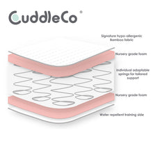 Load image into Gallery viewer, Cuddleco Harmony Hypo Allergenic Bamboo Sprung Cot Bed Mattress

